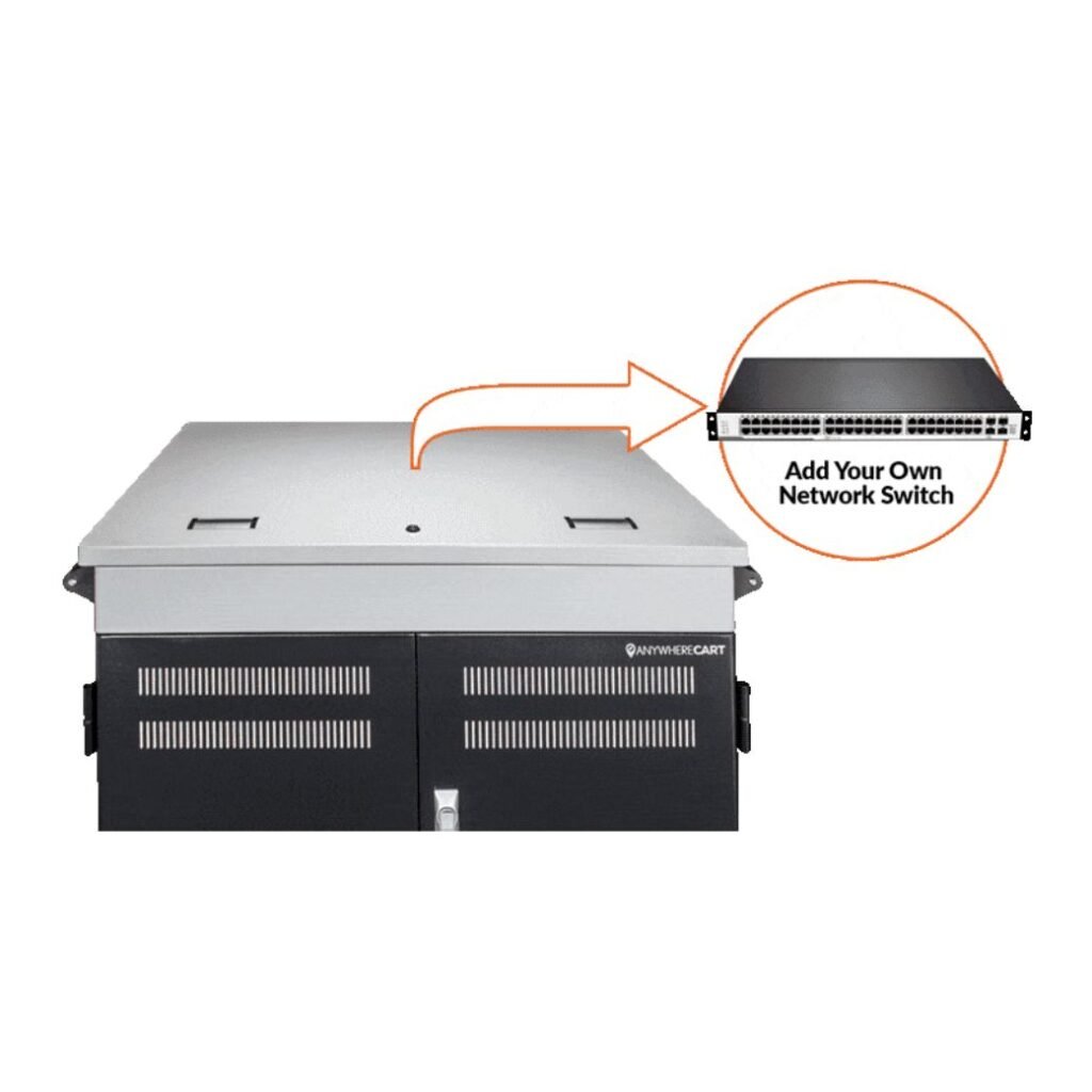 AC-MANAGE™ - PRO Series
