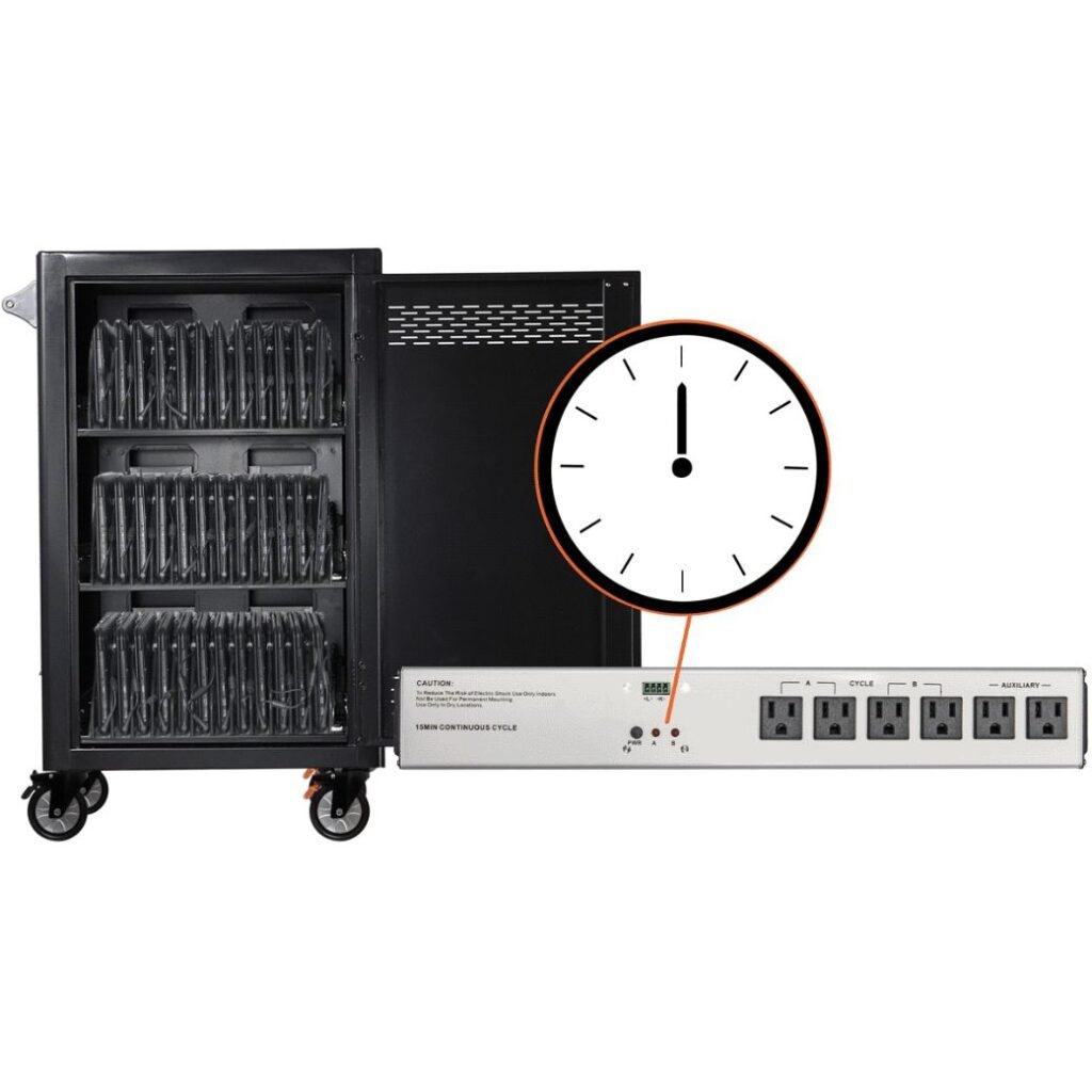 AC-45™ - PLUS Series