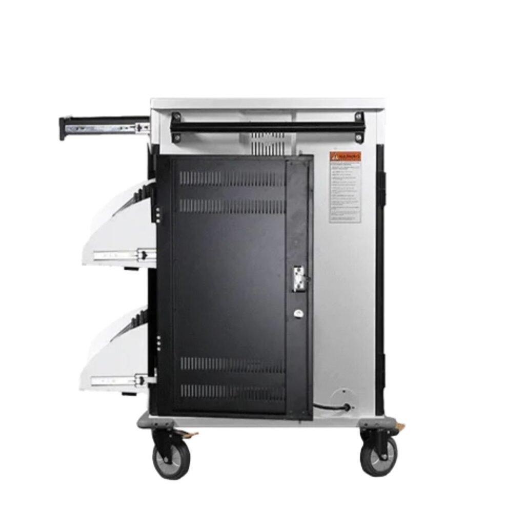 AC-PRO-II™ - PRO Series