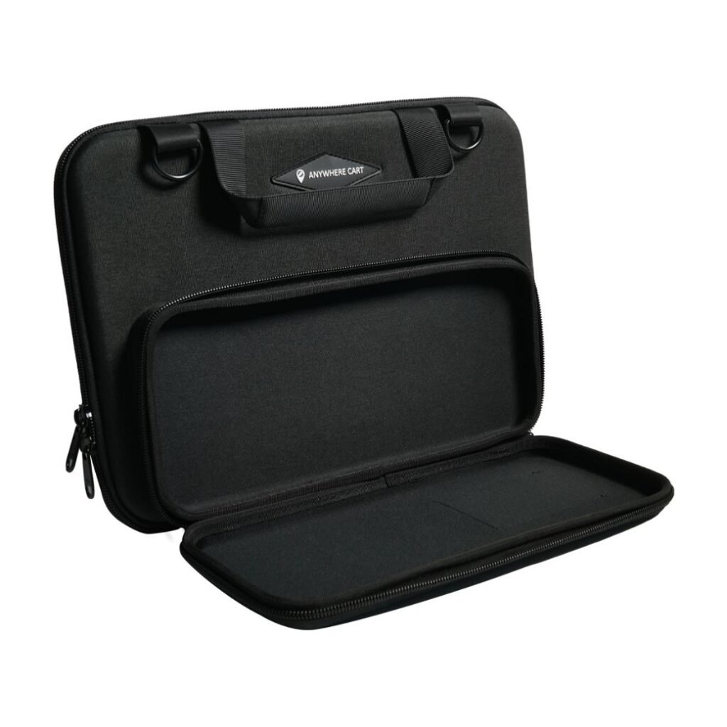 AC-CASE-UNVRSL™ - Peripherals