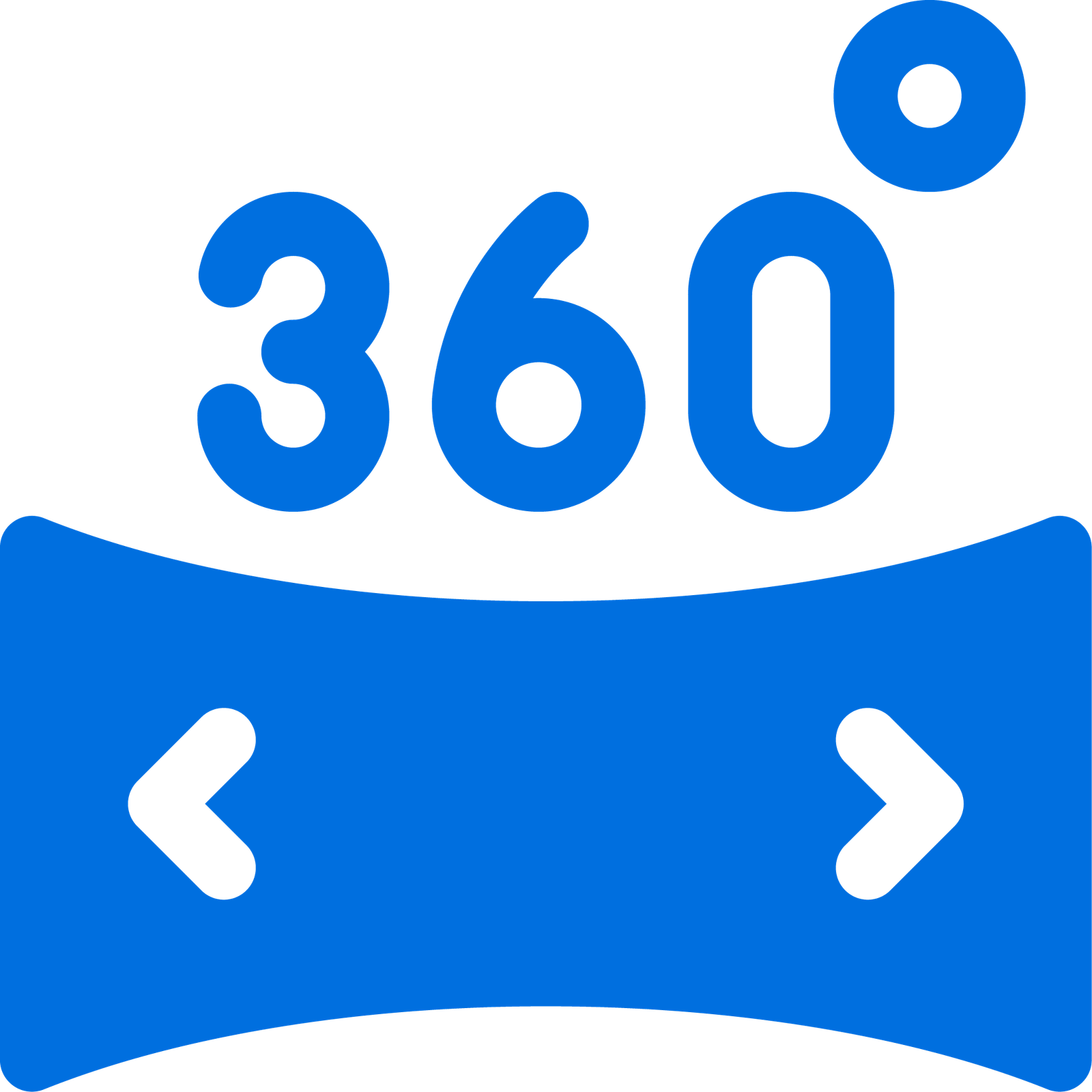360° sanitization